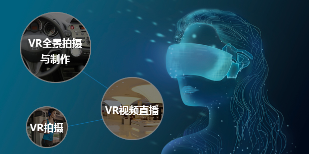 生产型企业VR全景解决方案